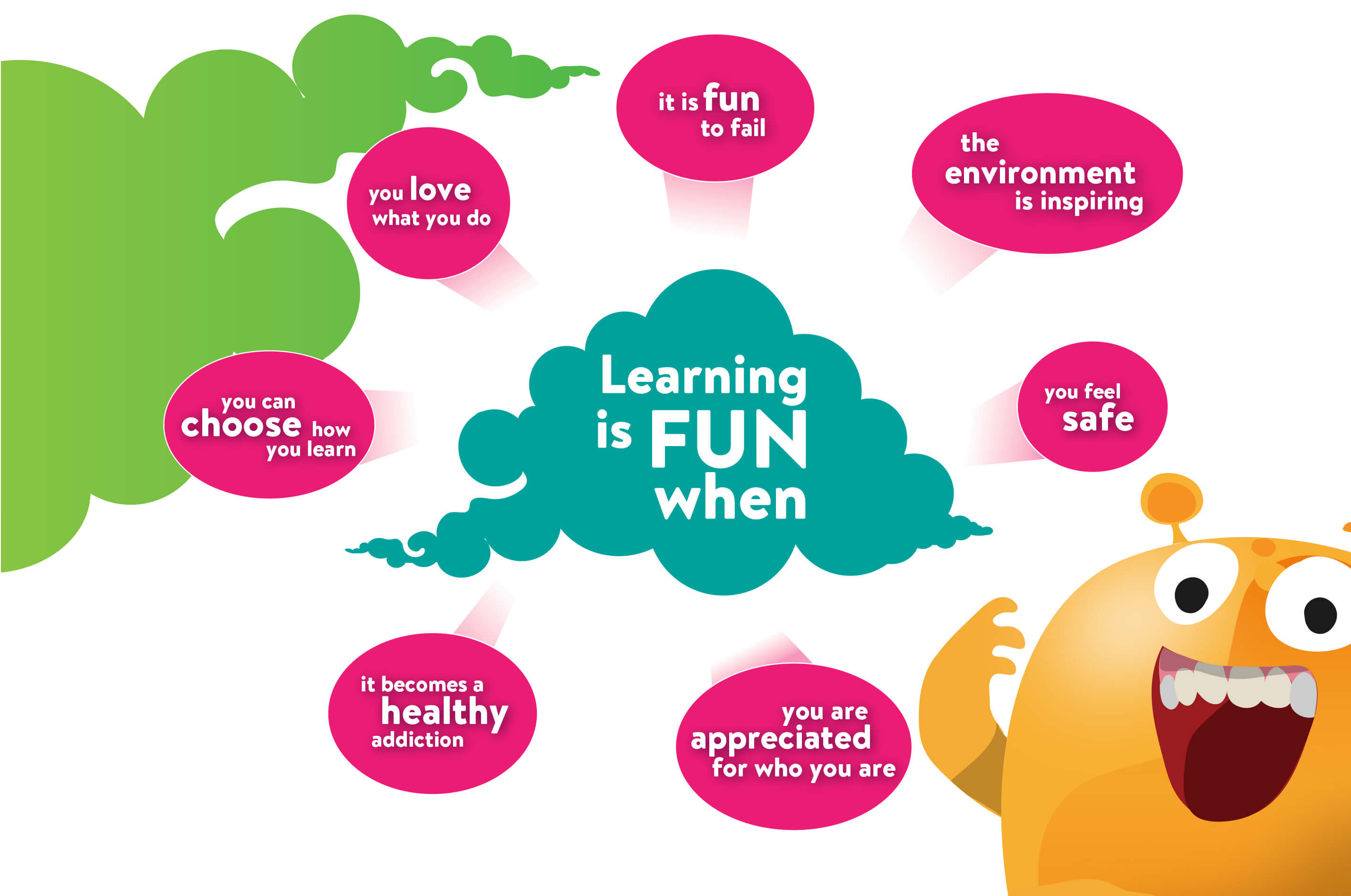 Funlearning